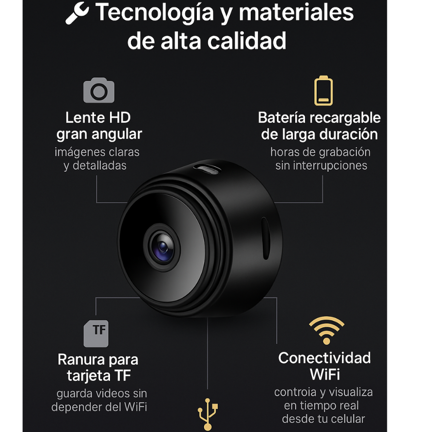 Mini Camara Espia A9